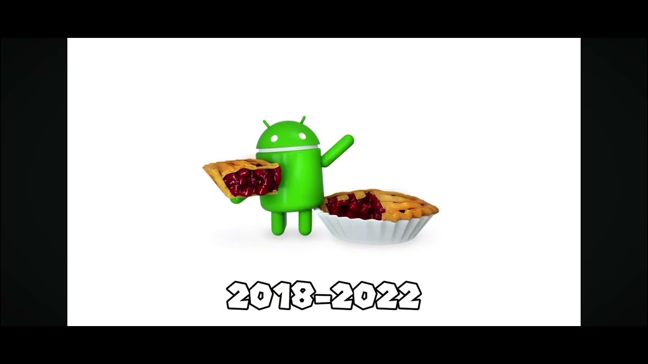 Android versión logo evolution parte 2