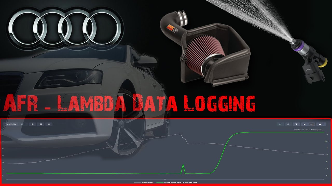 Как регистрировать данные AFR или Lambda с помощью VCDS