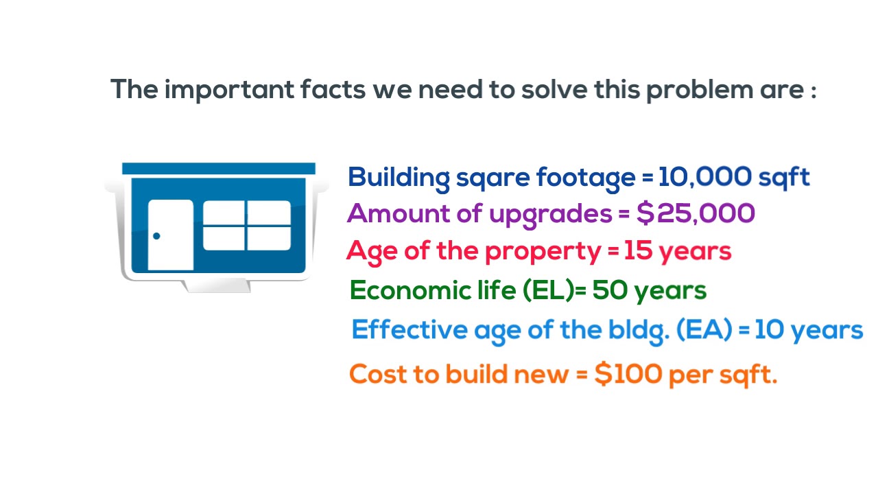 The Cost Approach