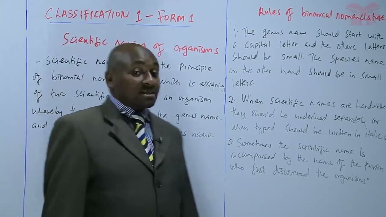 CLASSIFICATION-Scientific  Naming of  Organism