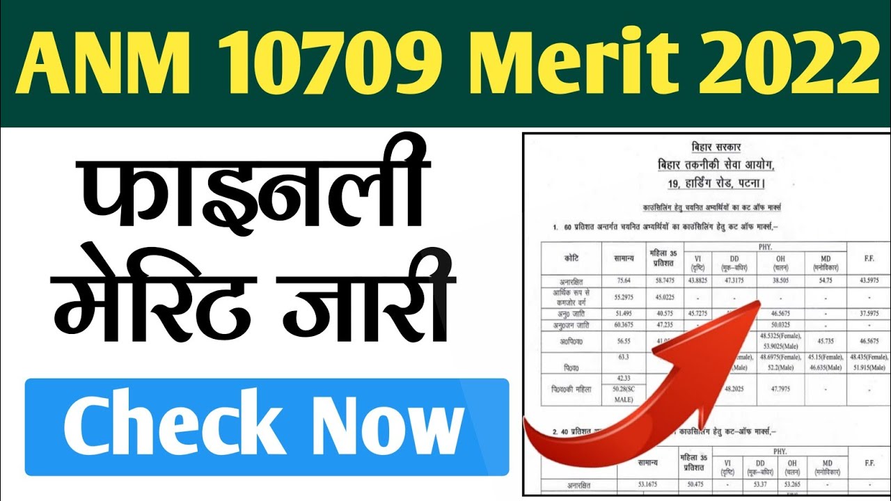 BTSC ANM Merit List 2022 | BTSC ANM Result 2022 | BTSC ANM Counseling Kab Hoga | BTSC ANM Cut Off