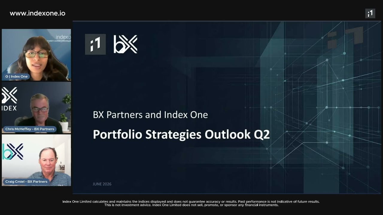 Portfolio Strategies Outlook: Q2 2026 | Index One and BX