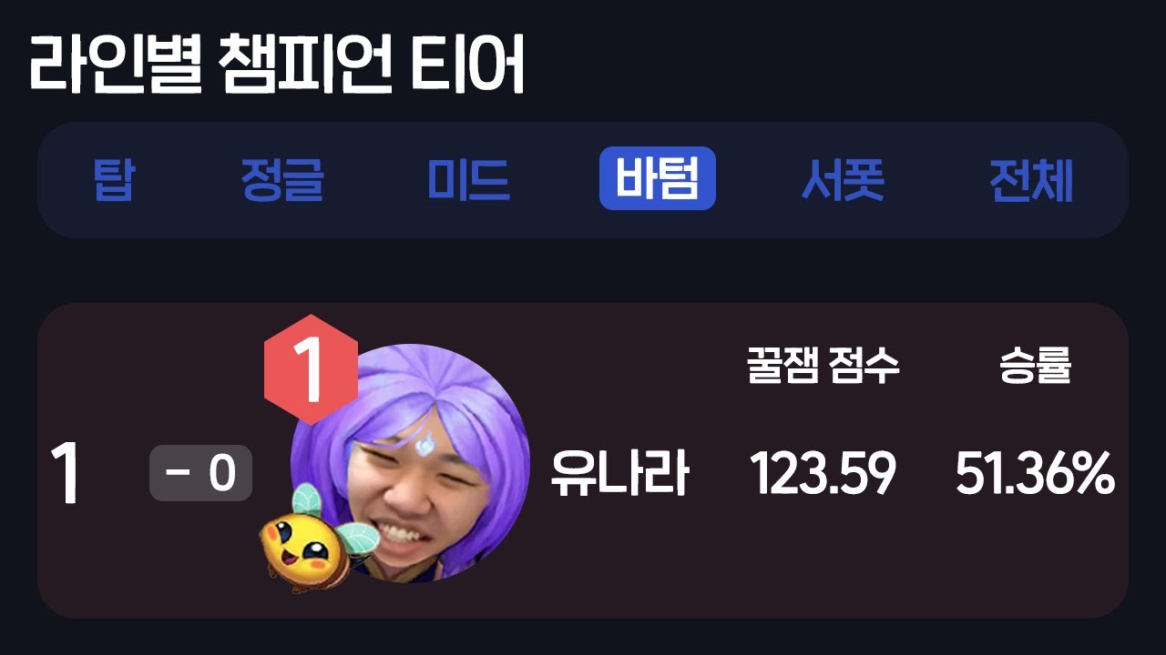 [LOL] 프레이 유나라 : 이거 나를 위한 거지?