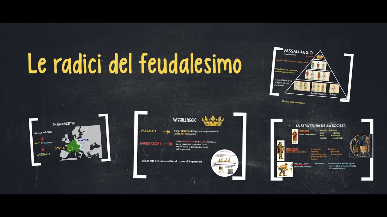 Origini del feudalesimo