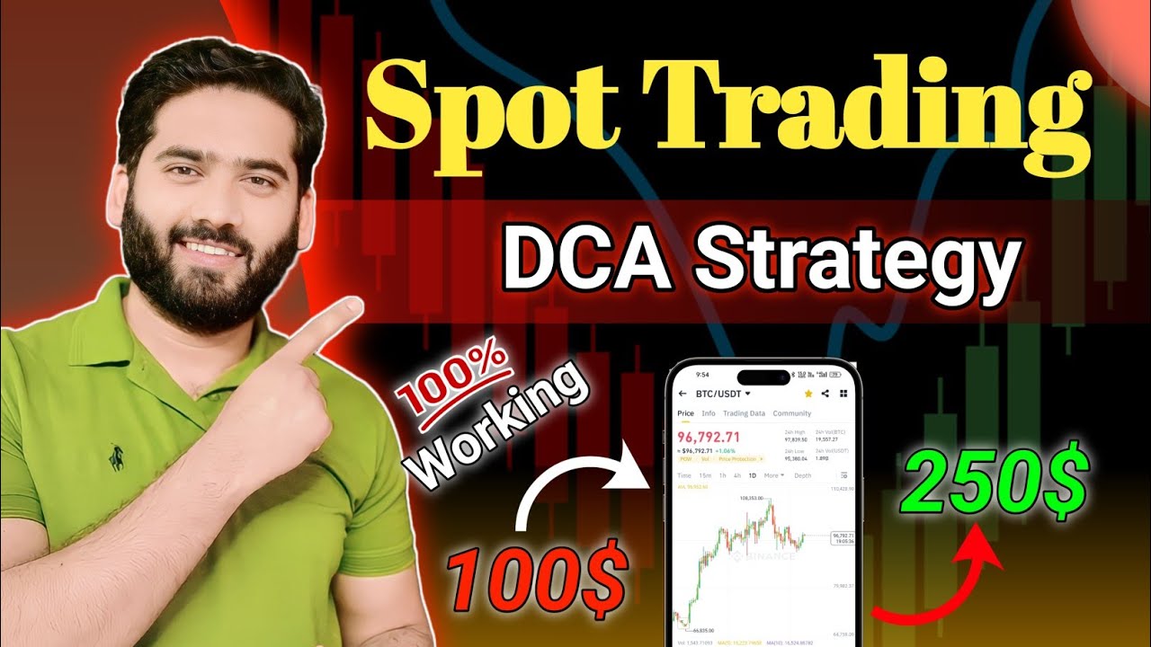 Spot Trading DCA Strategy | DCA in Spot Trading | Money Management