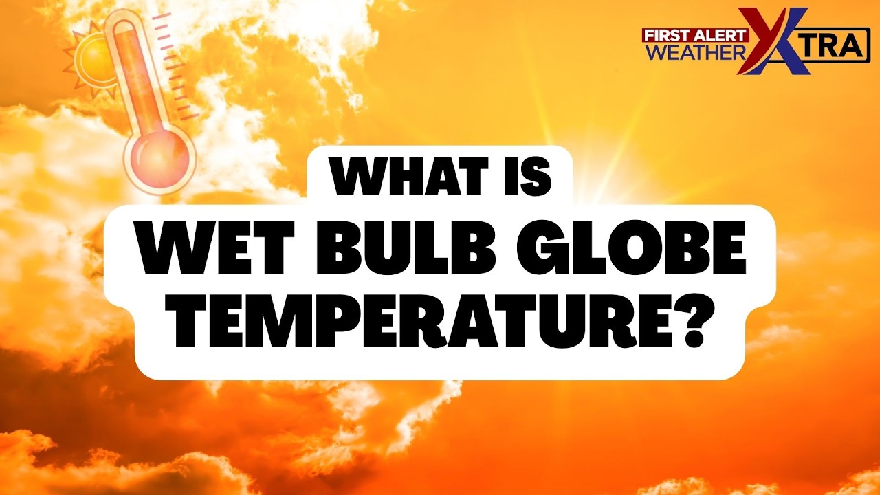Czym jest wskaźnik WBGT (Wet Bulb Globe Temperature)?