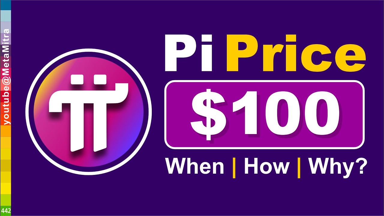 Pi Coin Price $10 या $100? | Pi Price Prediction 2030 | Pi की कीमत 2030, Pi Network New Update Today