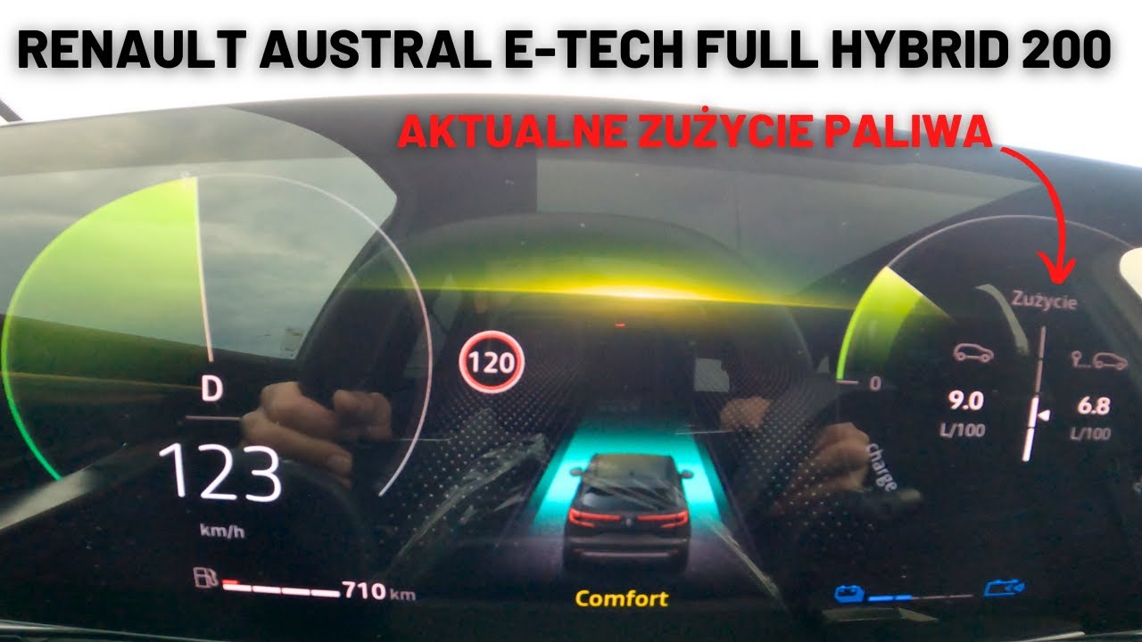 RENAULT AUSTRAL E-TECH FULL HYBRID 200 - ZUŻYCIE PALIWA, JAZDA TESTOWA