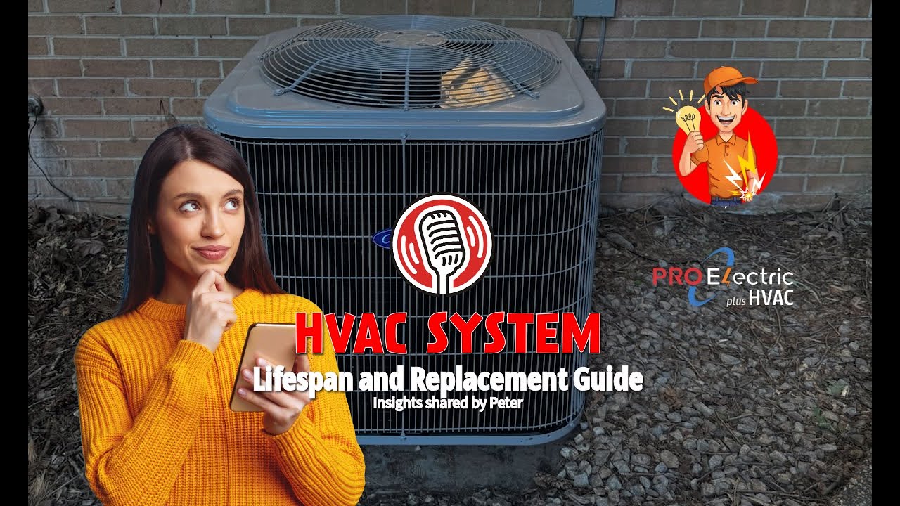 HVAC System Lifespan and Replacement Guide | Podcast #1 | Falls Church, VA