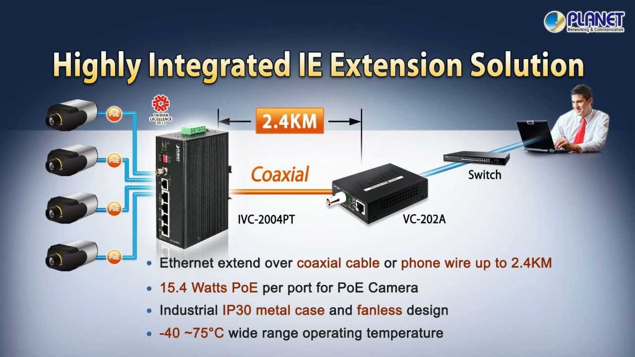 Industrial VDSL2 / PoE Ethernet Extender  (-40 ~ 70 Degree C) (IVC-2004PT)