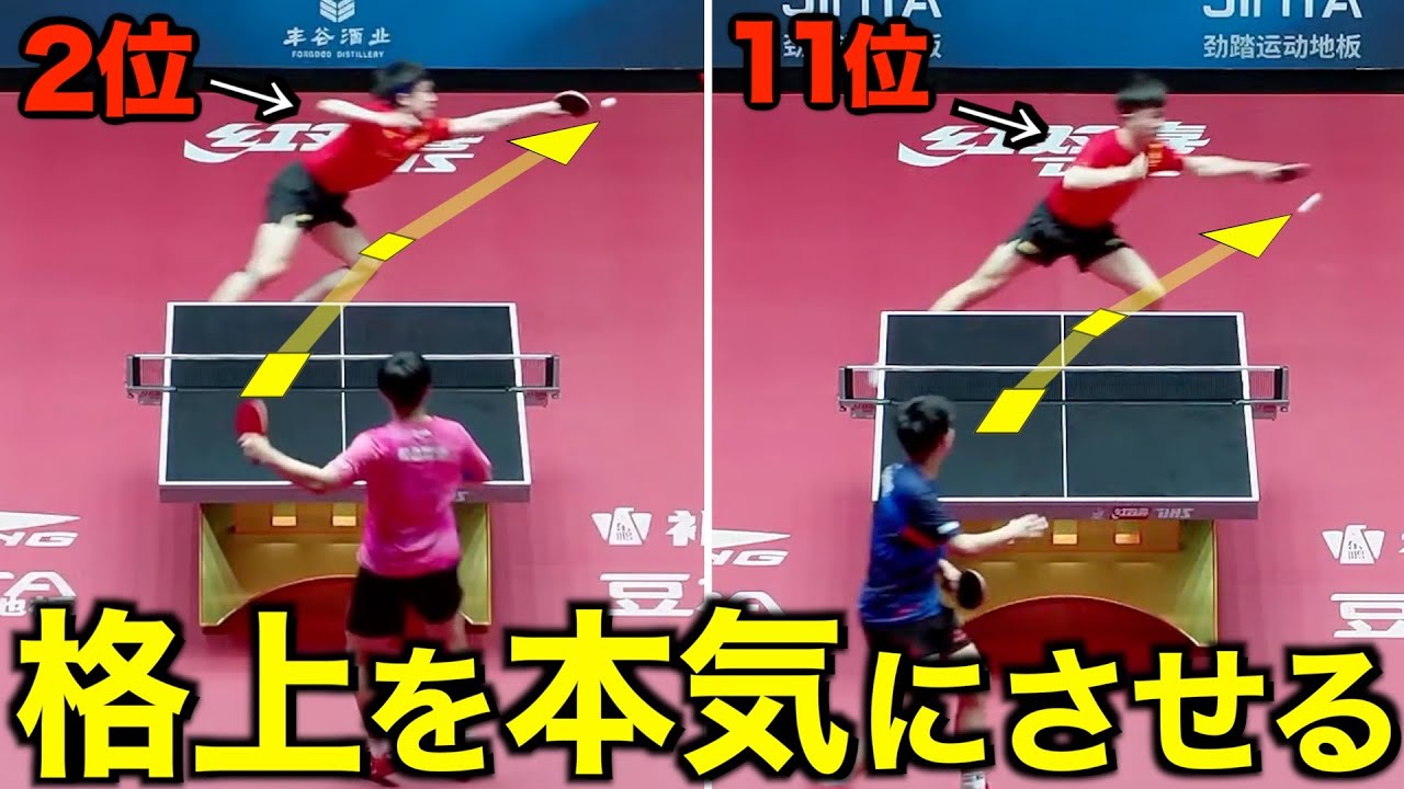 世界2位と11位に挑む、20位の松島輝空 コキニワプレーもいくつか見られた 試合後王楚欽が語ったこととは？