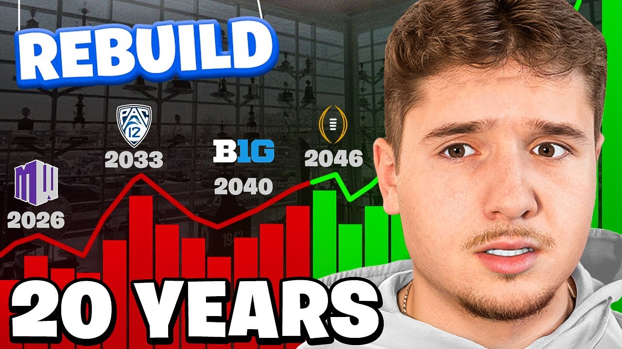 I Rebuilt an FCS School for 20 Years in CFB 26!