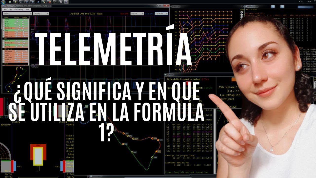 TELEMETR&Iacute;A &iquest;QU&Eacute; SIGNIFICA Y EN QUE SE UTILIZA EN LA FORMULA 1?