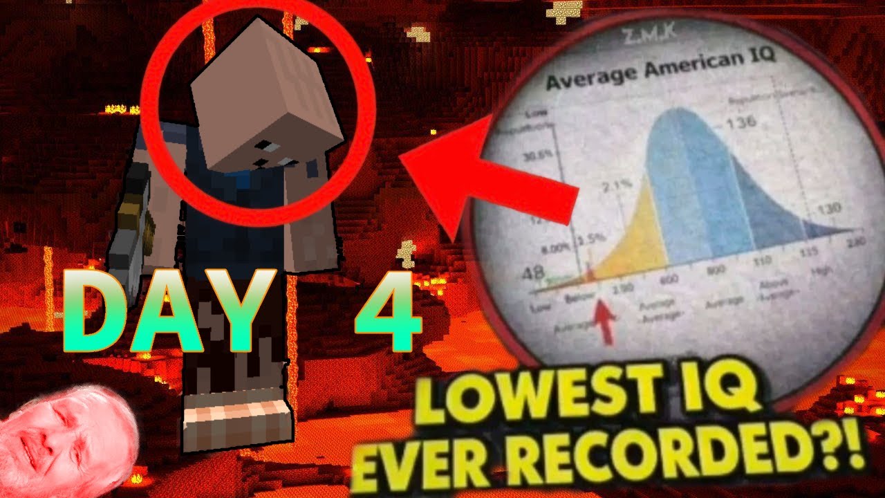 Purple is... Dead... (Day 4)