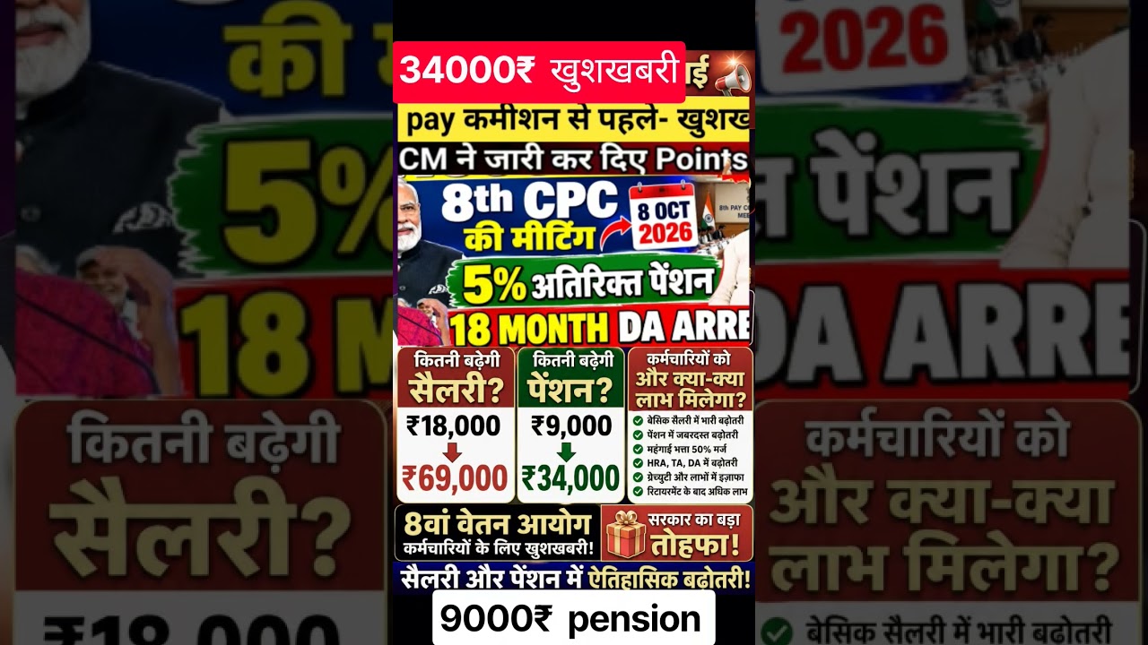 18000₹ salary 🔥9000₹ pension update news today #shorts #ytshorts