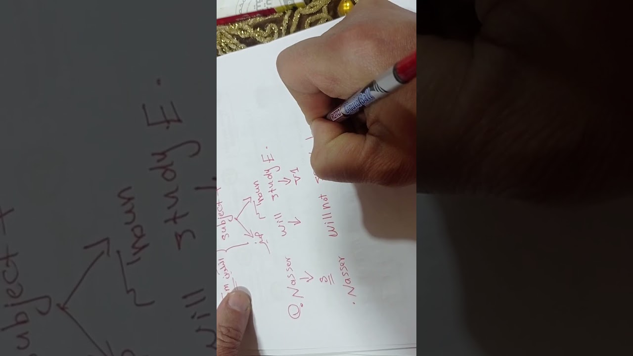 Grammar lesson 6