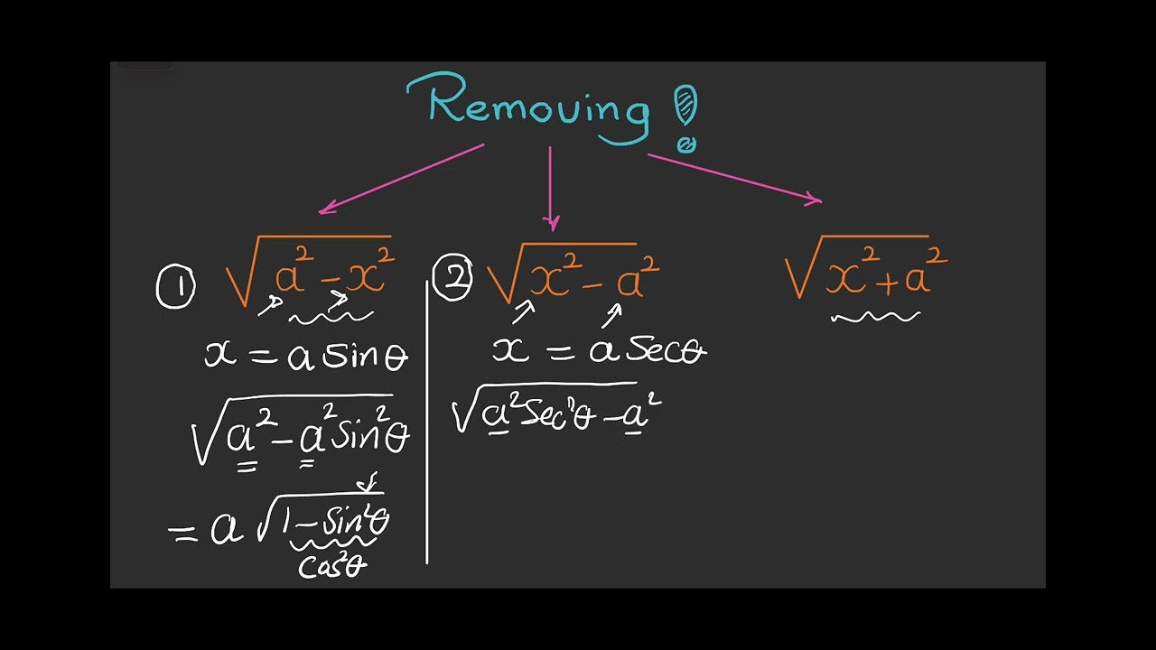 Math 101| Integration (removing roots & trig substitutions)