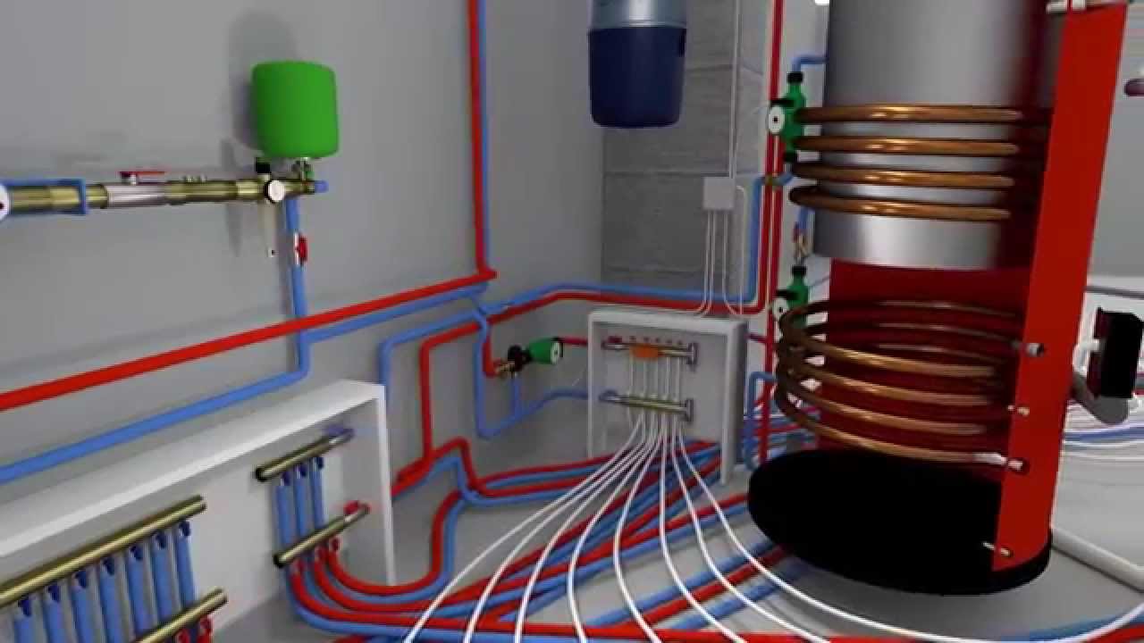 Instalacje wodne i C.O. - Budowa Domu Jednorodzinnego.pl