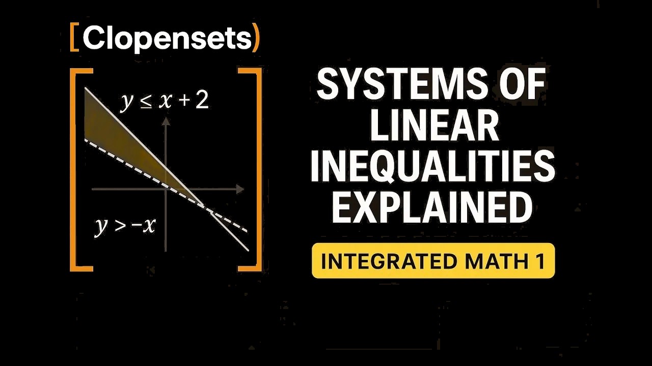 Systems of Linear Inequalities | Integrated Math 1 (2026 Update)