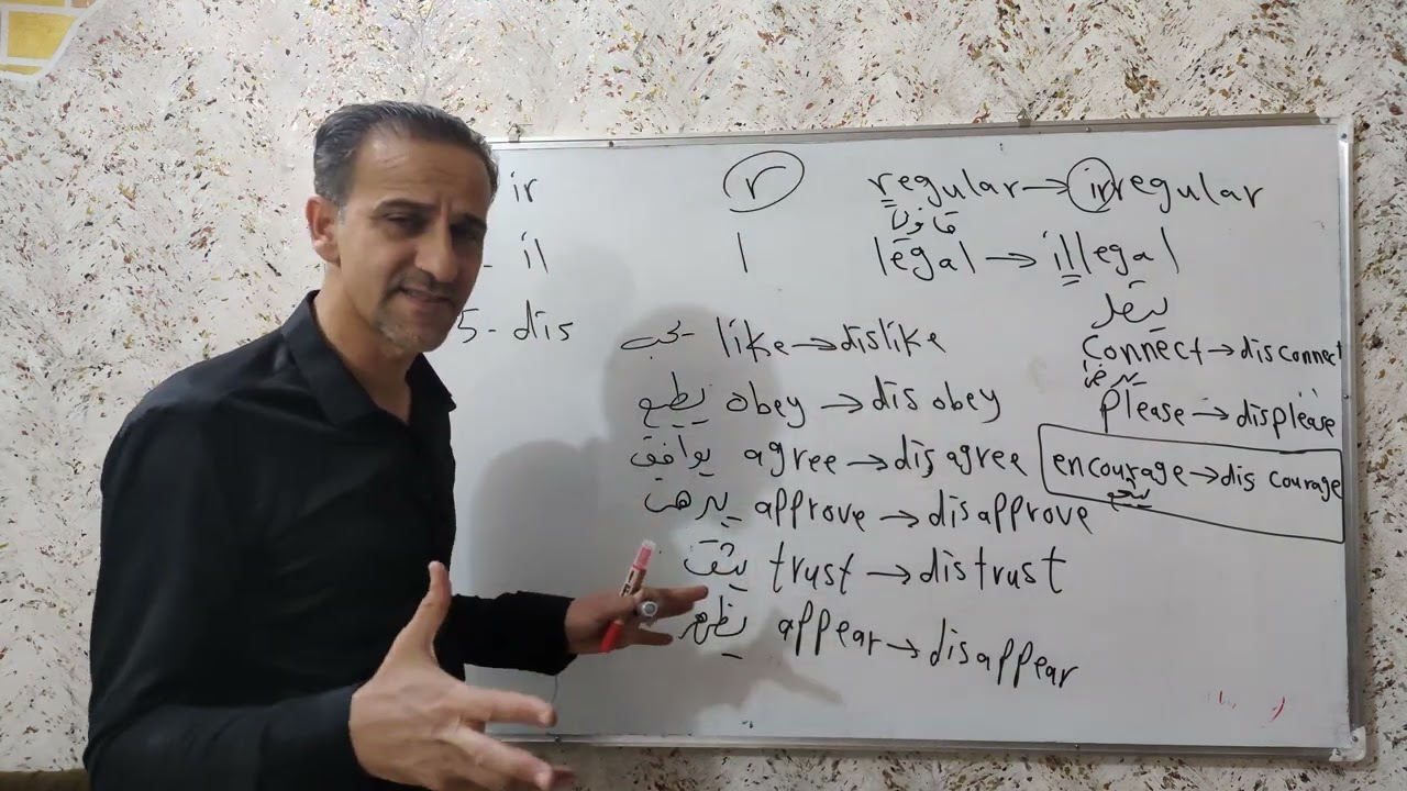 المراجعه السريعه الوحده الاولى( البوادئ)