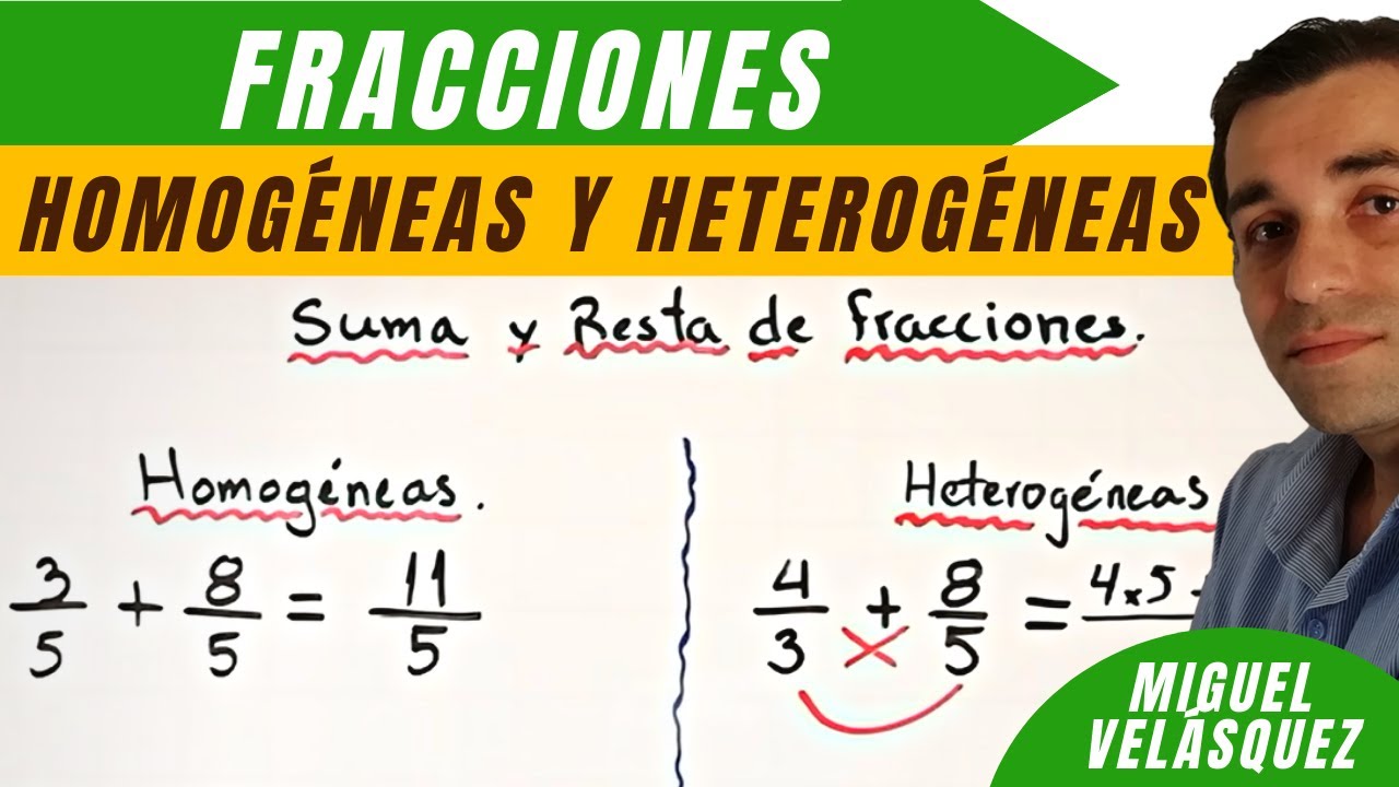 Suma y resta de fracciones homogéneas y heterogéneas - Graficar fracciones - Operaciones fracciones