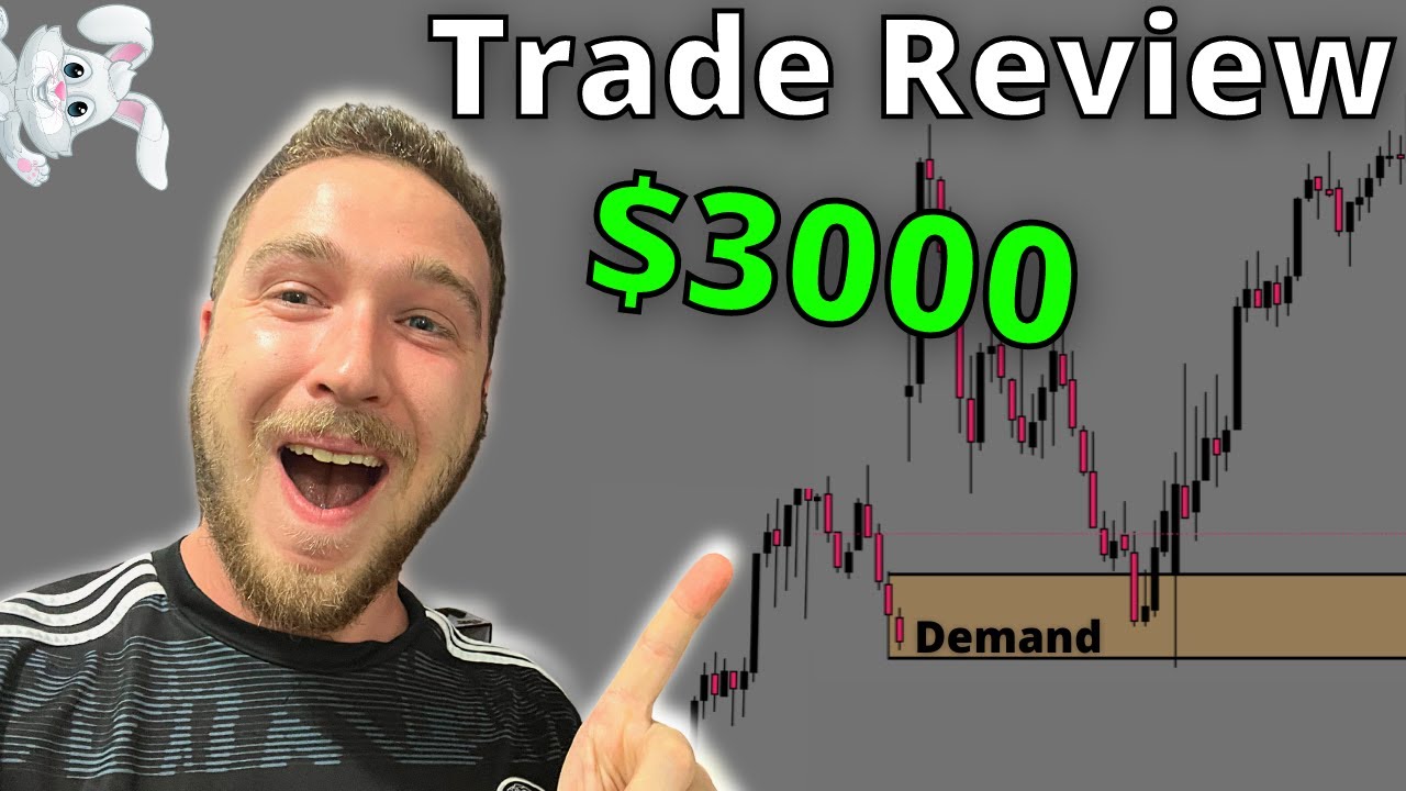 Supply And Demand Strategy Trade Review