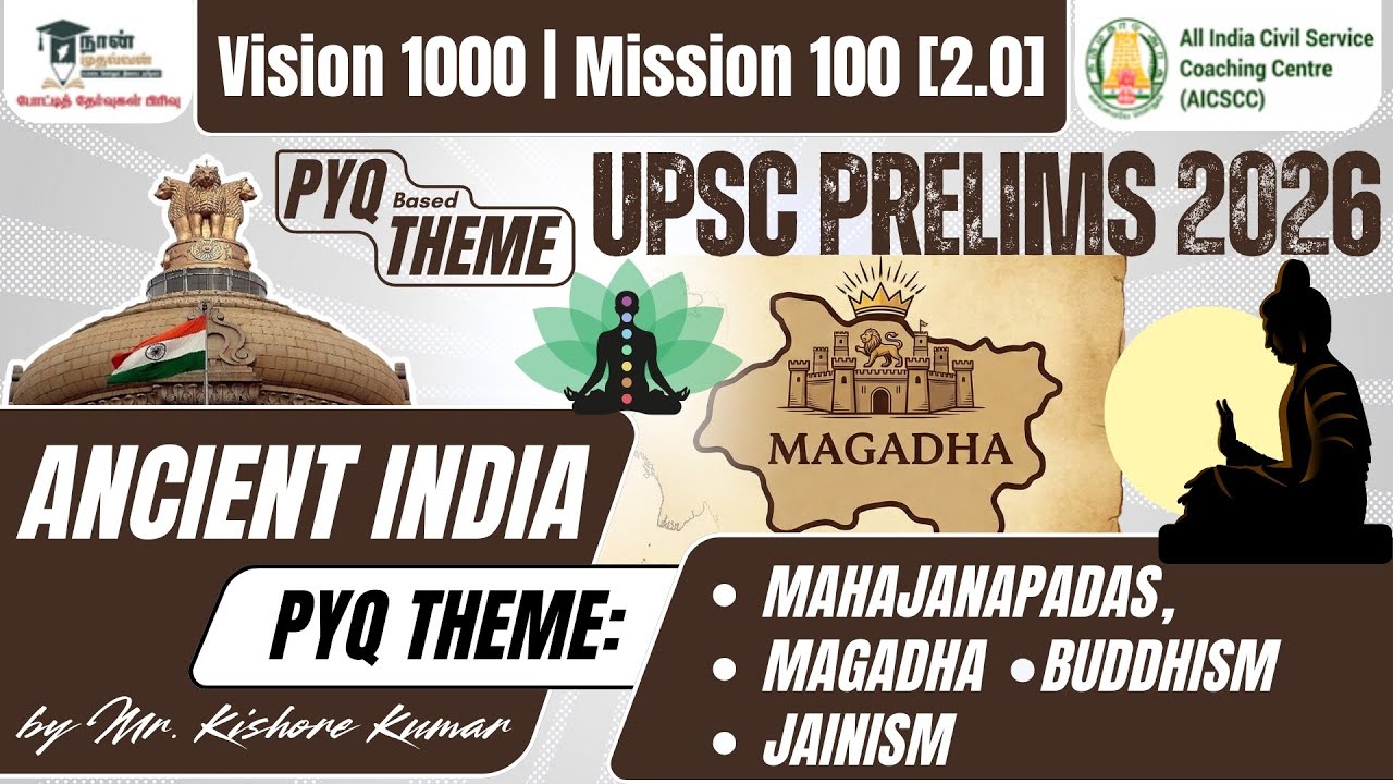 Indian History | PYQ THEME: Mahajanapadas, Magadha, Buddhism& Jainism by Mr. Kishore Kumar