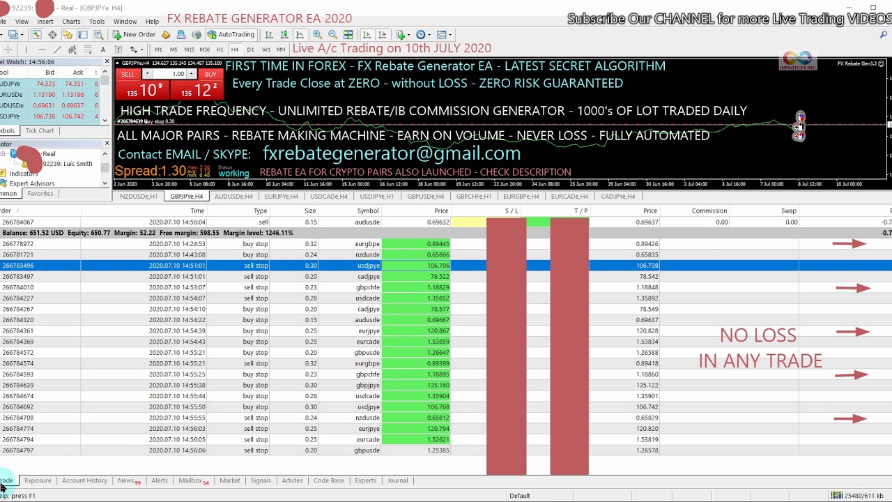 FX REBATE NO LOSS EA 10th JULY 2020 - NO LOSS STRATEGY EA, ALGORITHMIC TRADING ROBOT, BEST FX ROBOT