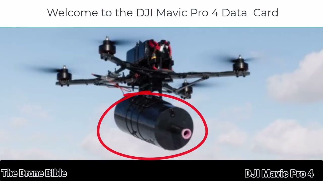 DJI Mavic 4 Pro — Data Card Video | The Drone Bible