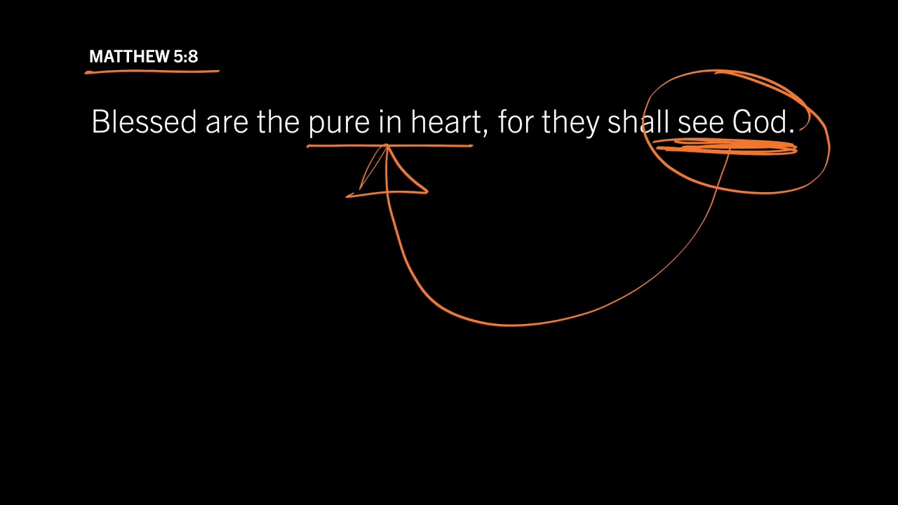 Faith Starves Sexual Sin