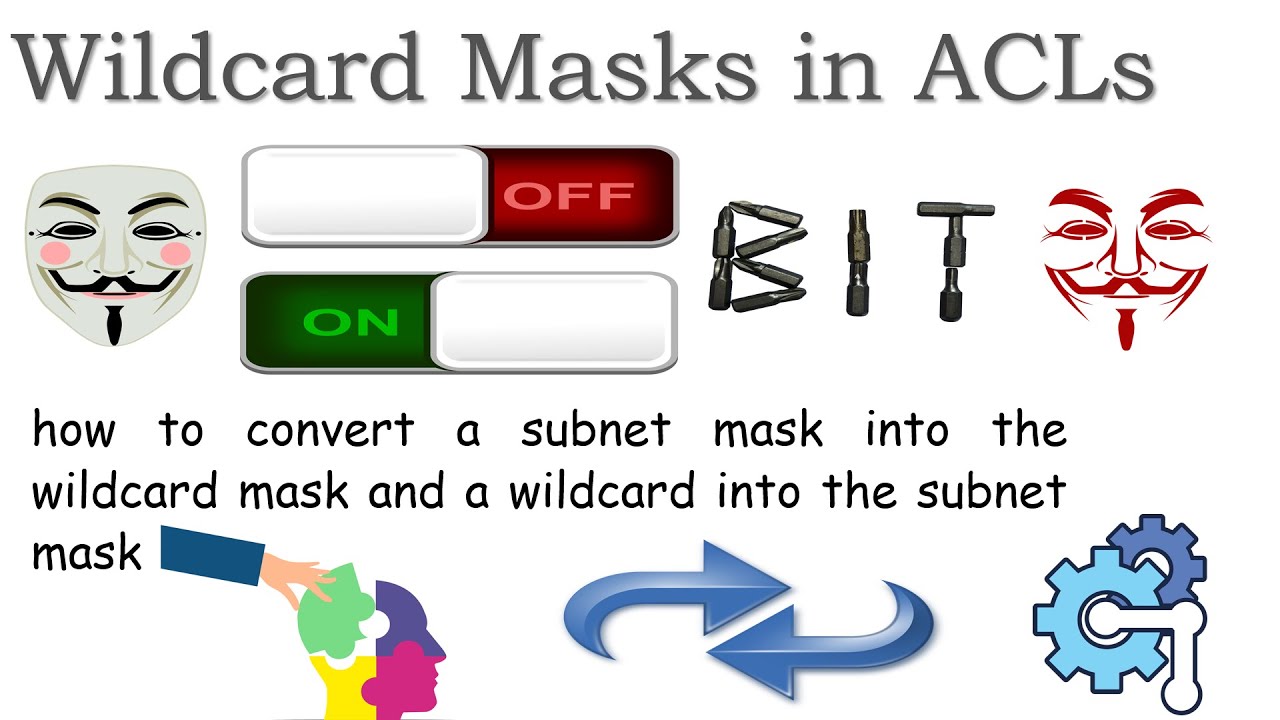 Wildcard Masks | Convert a subnet mask into the wildcard mask and a wildcard into the subnet mask