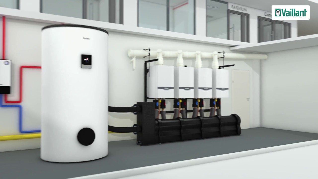 ecoTEC plus de 48 kW e 65 kW