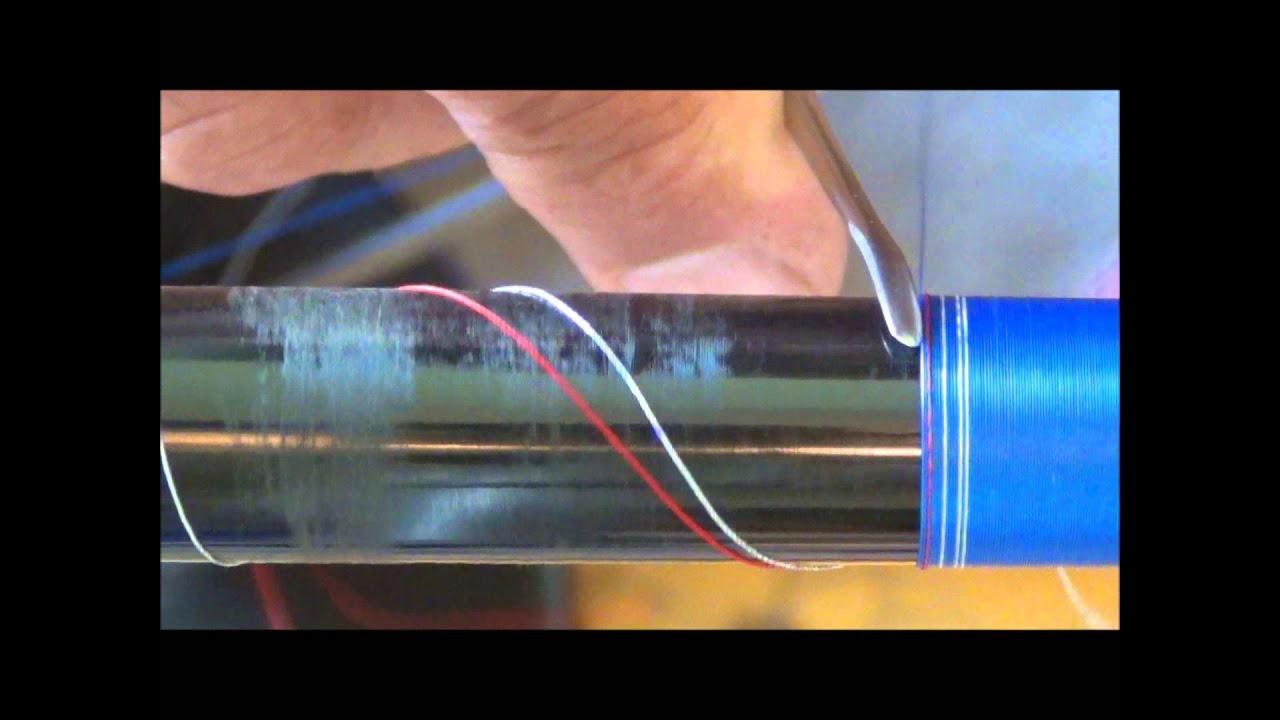 The Olive Branch Technique developed by Jim Trelikes