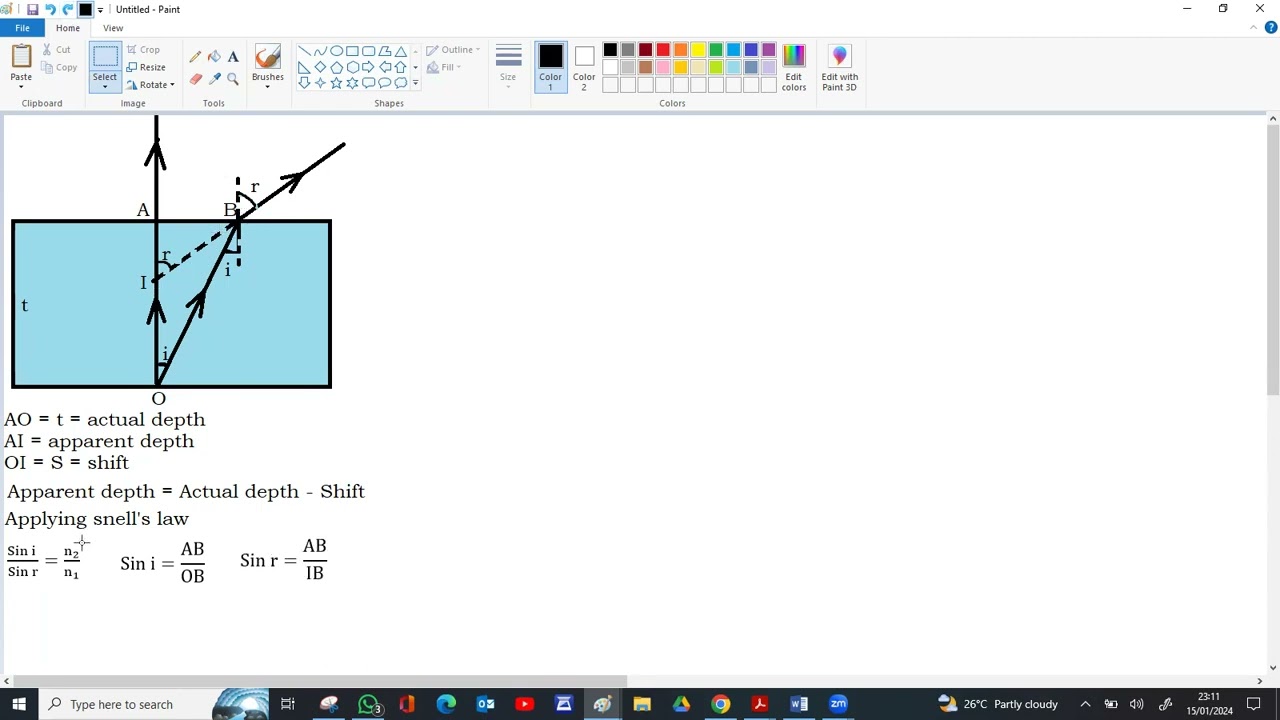 ACTUAL DEPTH APPARENT DEPTH AND SHIFT DURING REFRACTION
