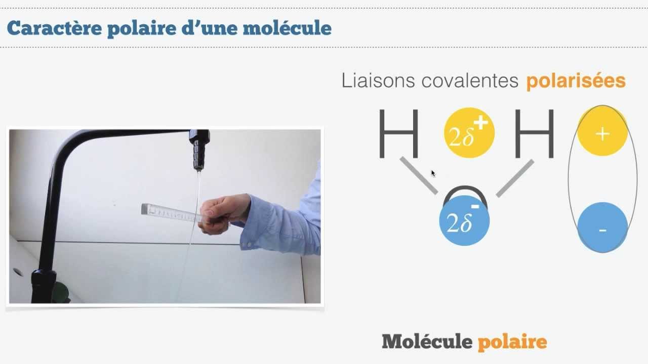 Cohésion des solides ioniques et moléculaires - 2/3