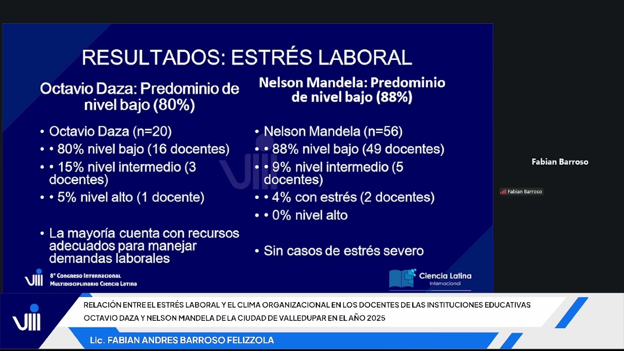 RELACIÓN ENTRE EL ESTRÉS LABORAL Y EL CLIMA ORGANIZACIONAL EN LOS DOCENTES DE LAS INSTITUCIONES