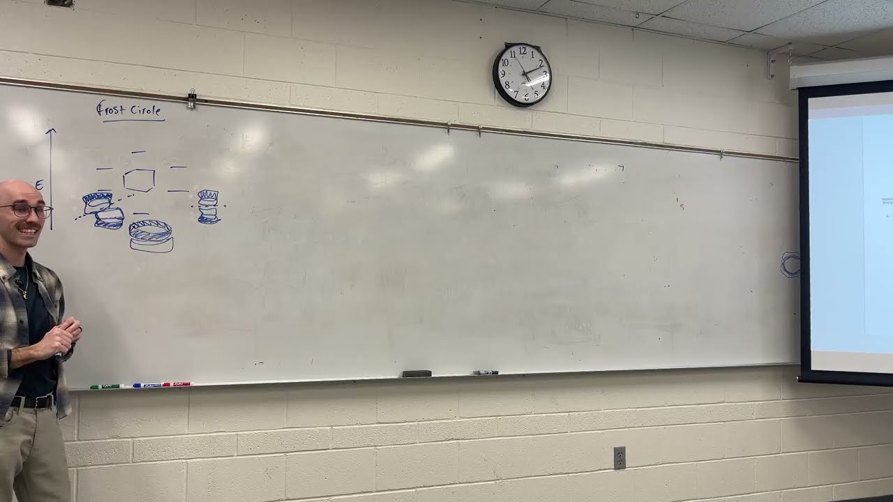 Aromaticity, Hybridization, and Delocalization. Intro to NAS.