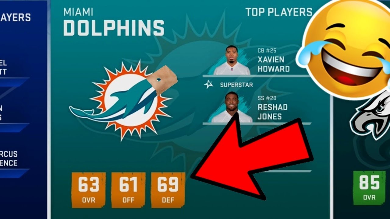 Are the Dolphins the Worst Rated Team in Madden History?