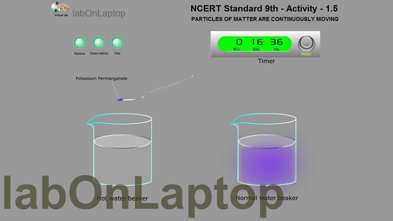 NCERT Class 9th - Activity 1.5 | Particles of Matter are always in movement | labOnLaptop