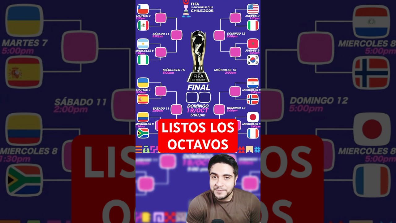 🔥 DEFINIDOS los OCTAVOS de FINAL DEL MUNDIAL SUB 20. #seleccionmexicana #mundialsub20