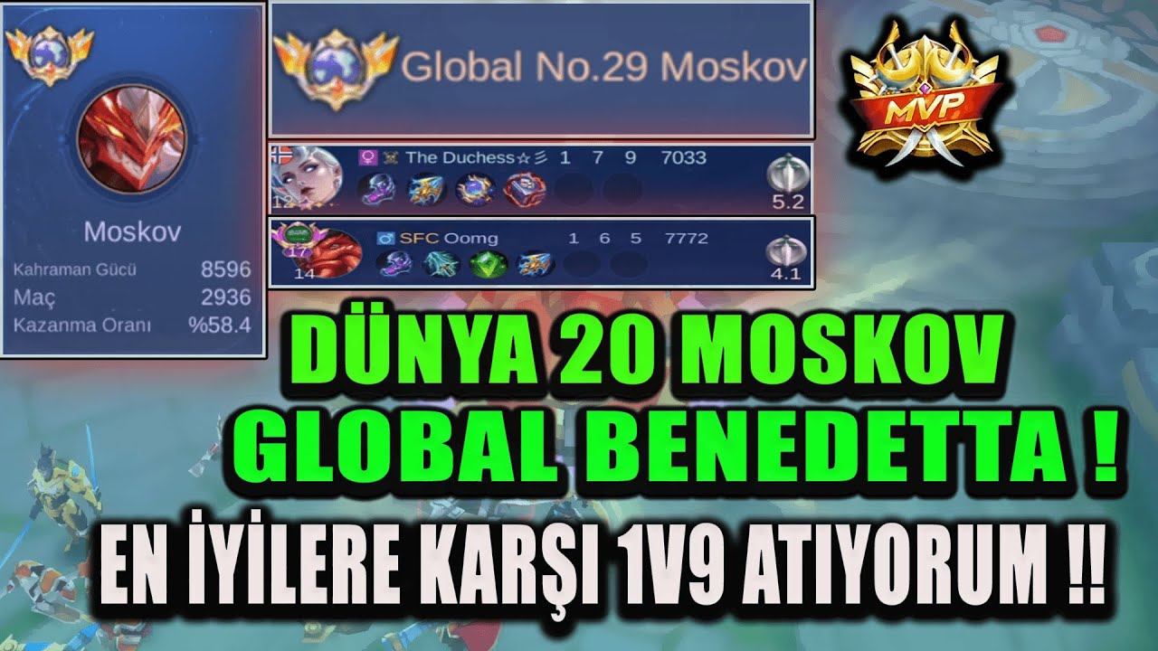 GLOBAL 20 MOSKOV GLOBAL BENEDETTA'YA KARŞI TÜRKİYE 10 İXİA ŞOKU ! TAKIM BENİ DELİRTİYOR !