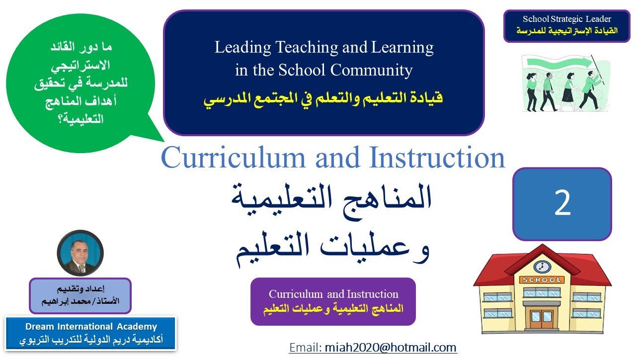 قيادة المناهج التعليمية وعمليات التعليم بالمدرسة- استاذ/ محمد ابراهيم - مستشار تعليمي وتربوي