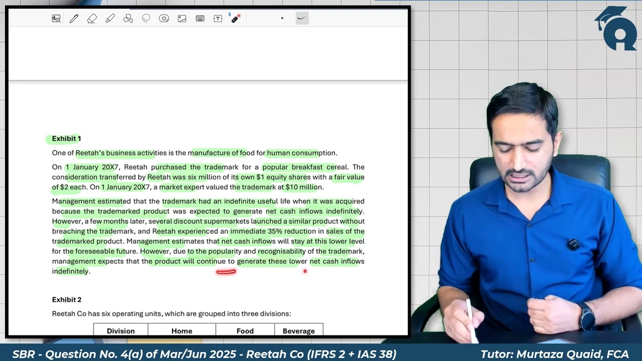 ACCA - SBR - Вопрос № 4(a) от марта/июня 2025 г. - Reetah Co - МСФО 2 и МСФО 38 (английский)