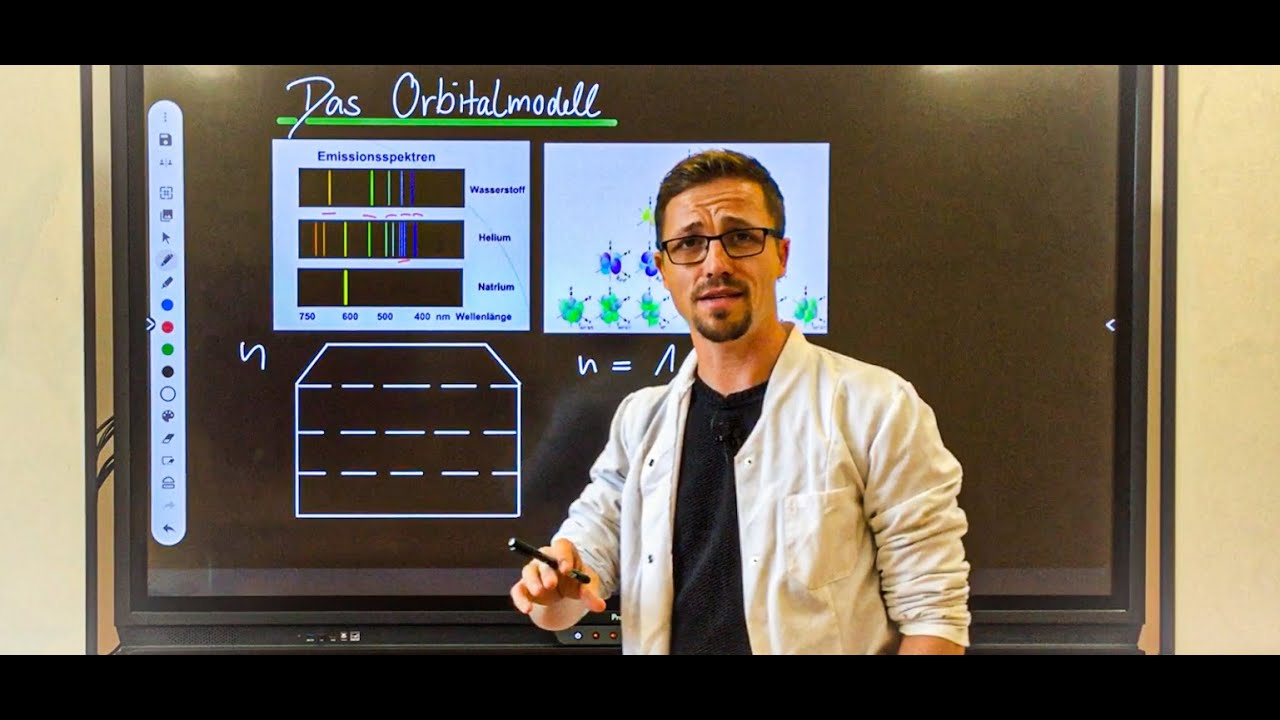 Das Orbitalmodell - Quantenzahlen und ihre Bedeutung
