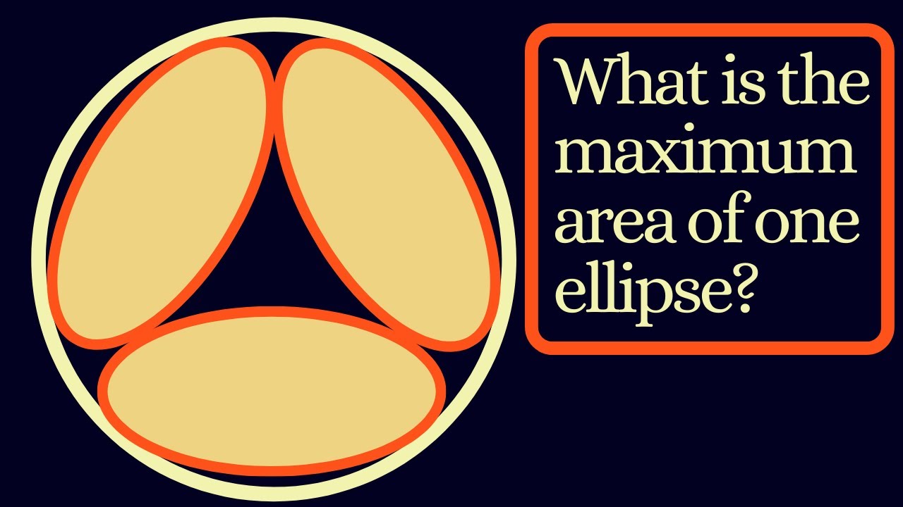 Maximize the area of one ellipse!