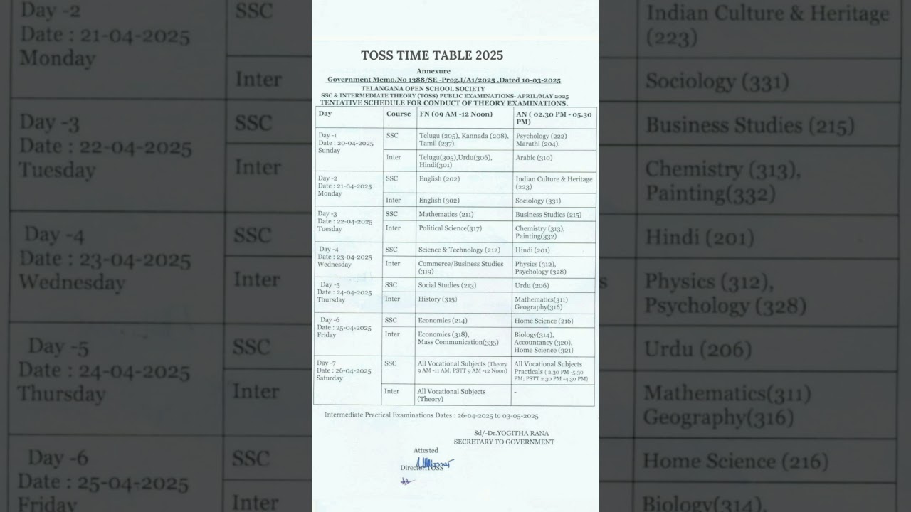 Board Examination Time Table Schedule From April 20,  2025 onwards