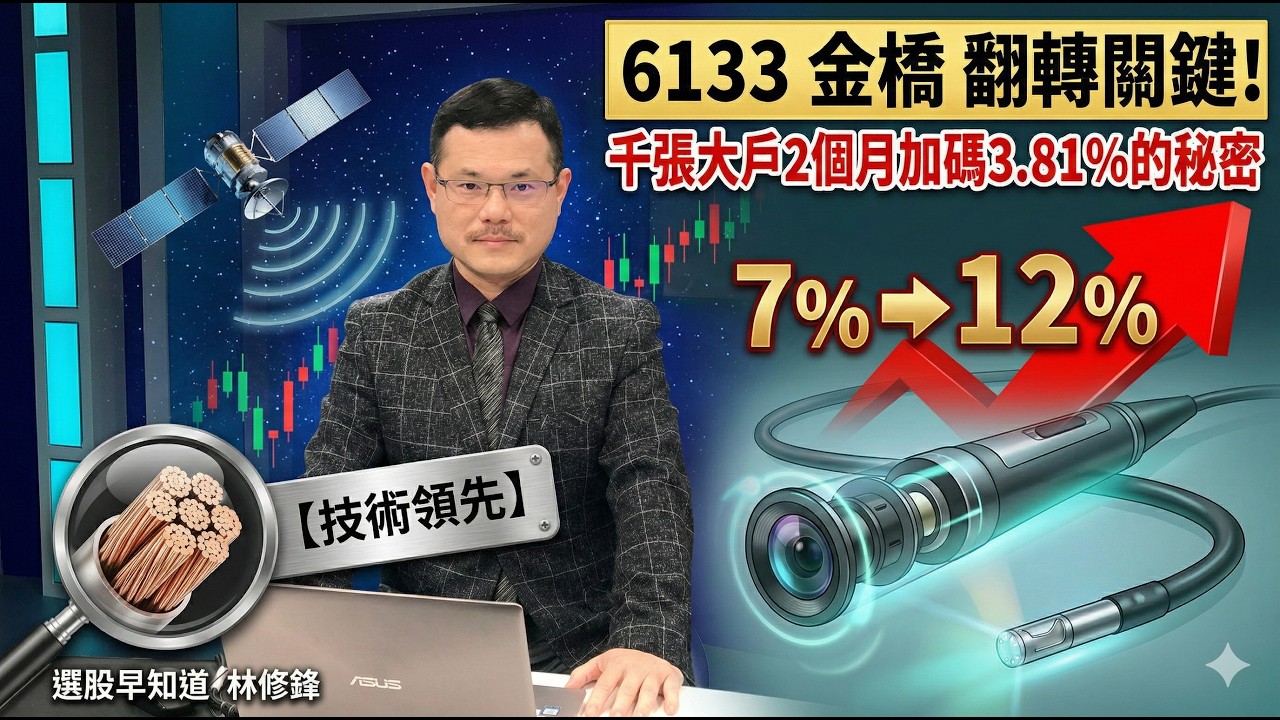 低軌衛星 + 拋棄式醫療！ 金橋千張大戶增加的秘密在「抽線」？#20260304 #邏輯博弈 #林修鋒 #理周教育學苑 #理財周刊 #選股早知道 #低軌衛星 #金橋 #醫療內視鏡線材 #節氣變盤