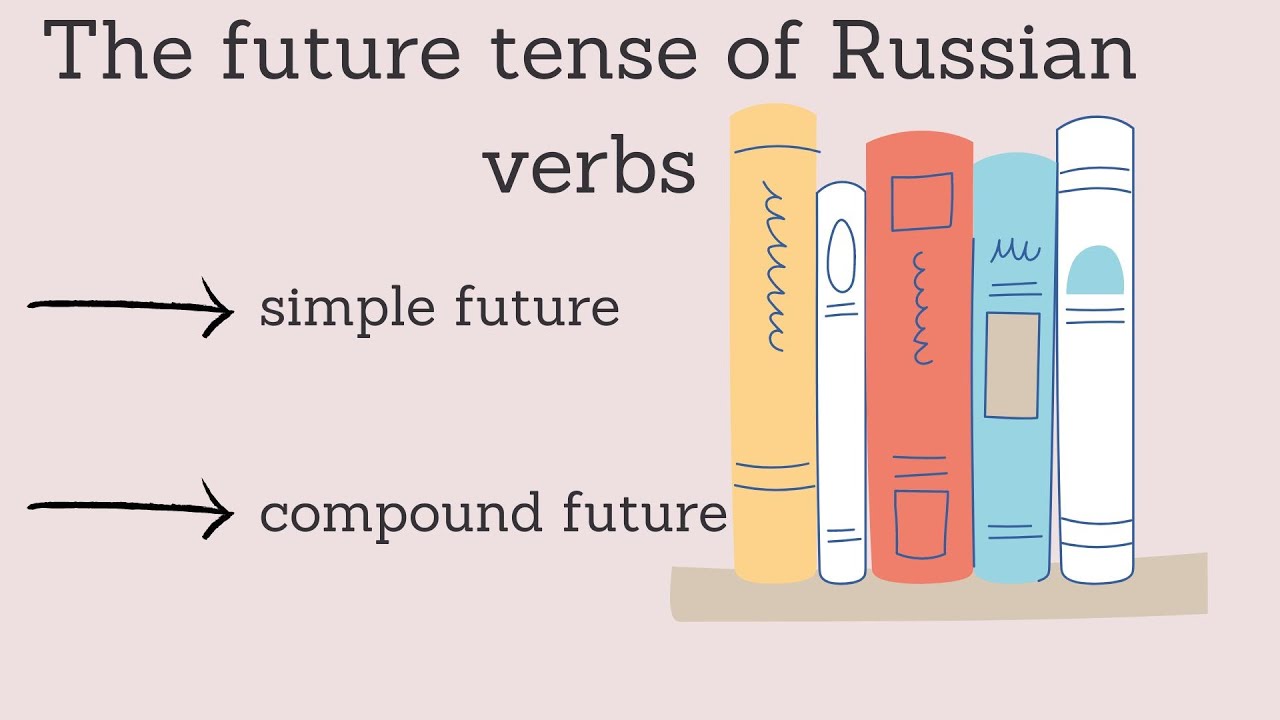 Russian future tense: the simple future❓the compound future❓🤔 // Будущее время в русском языке РКИ