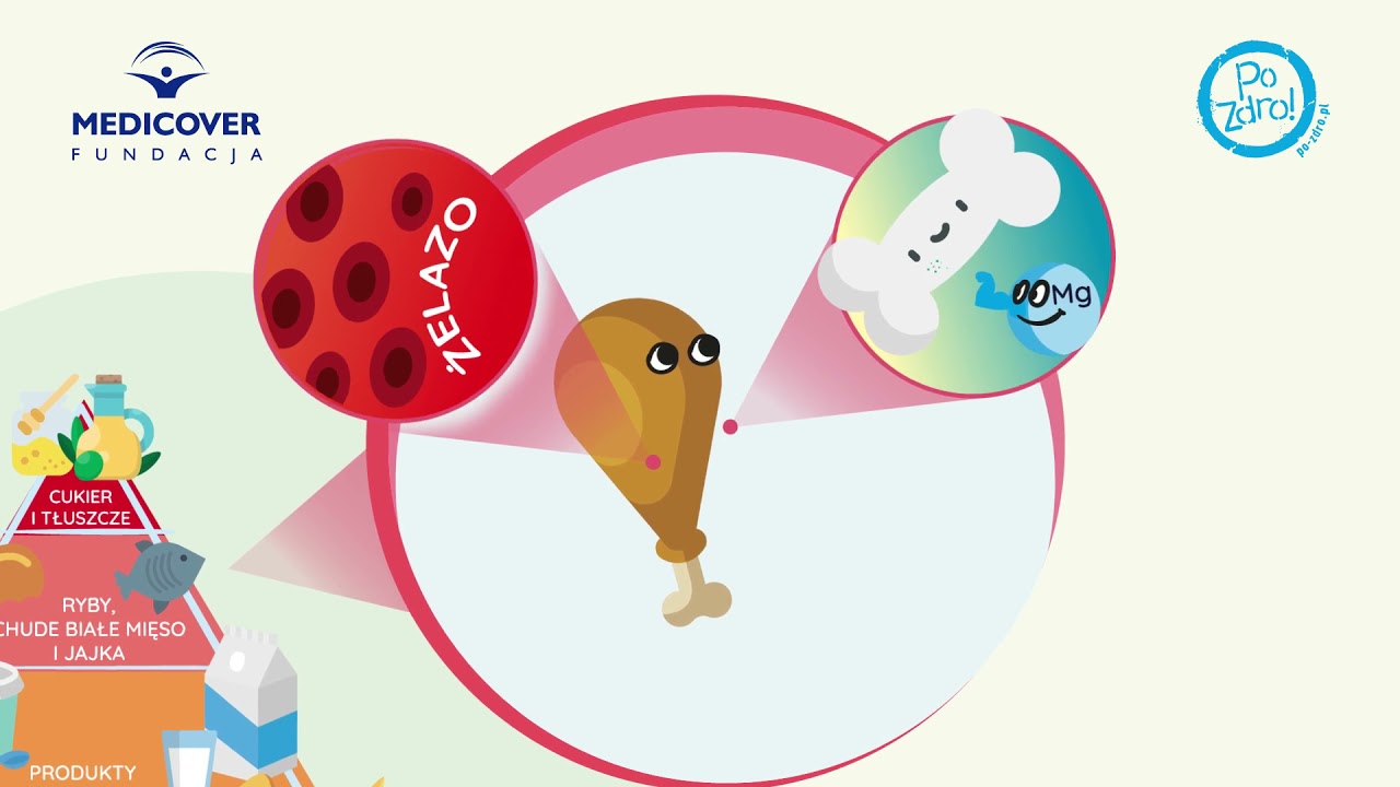 1. Zasady zdrowego żywienia