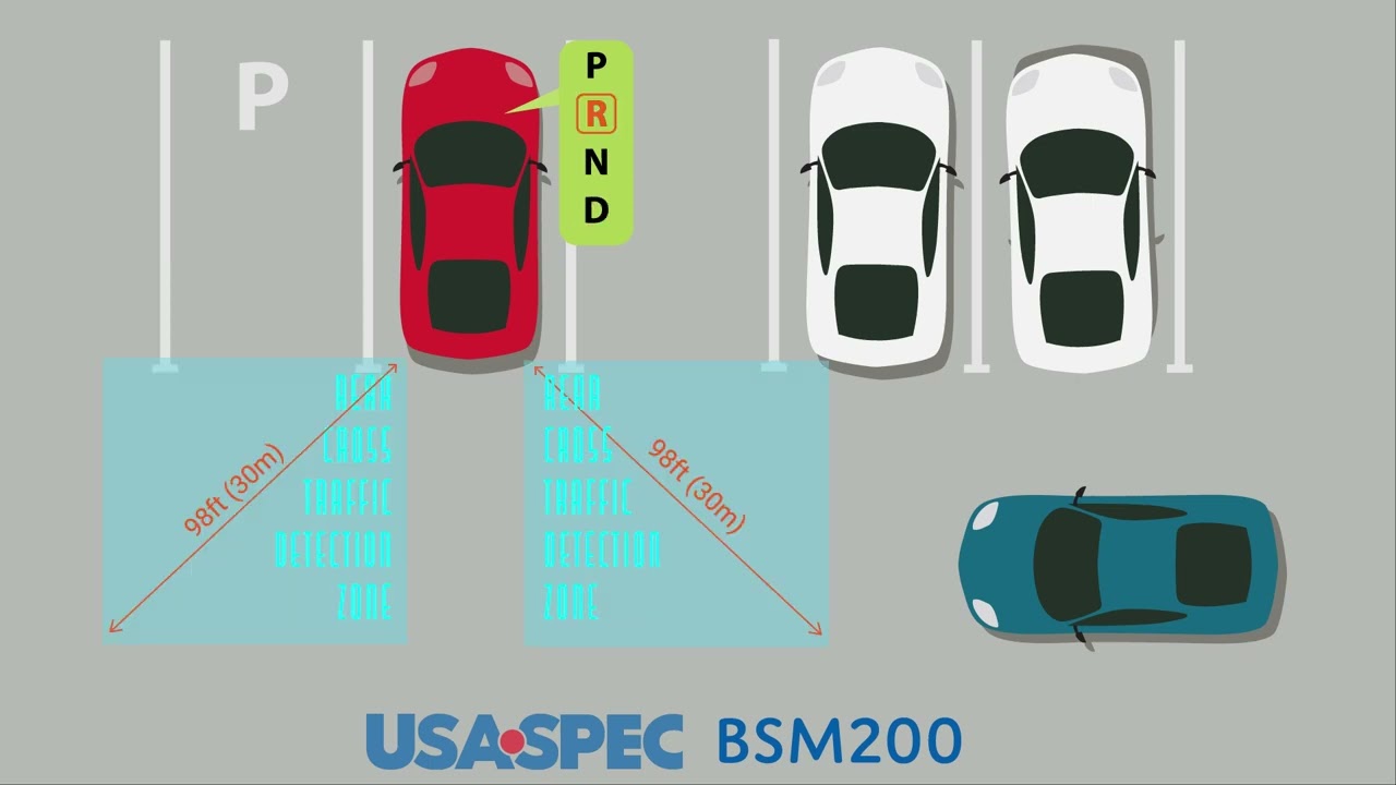USA SPEC BSM200: Blind Spot Monitoring System Features